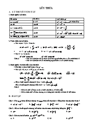 600 Câu trắc nghiệm Lũy thừa mũ và lôgarit (Có đáp án)